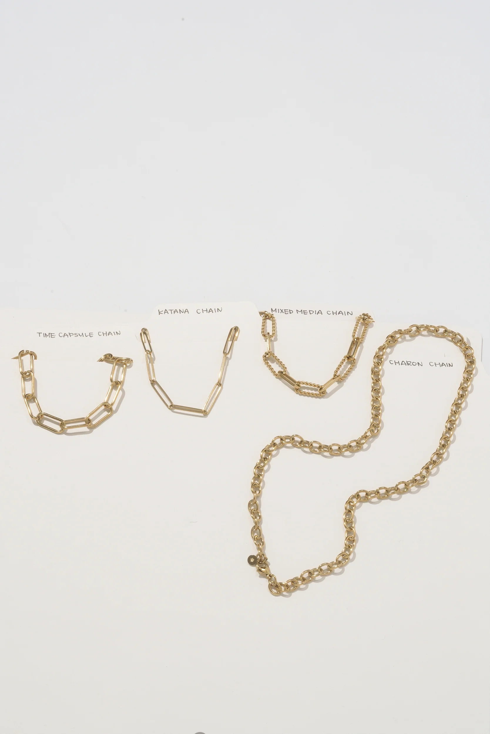 Time Capsule Chain - Image 8